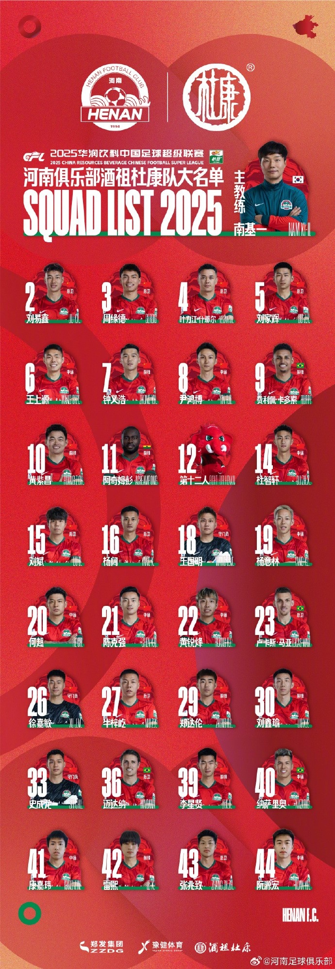 河南隊(duì)一線隊(duì)名單：5外援領(lǐng)銜，12號授予“第十二人”