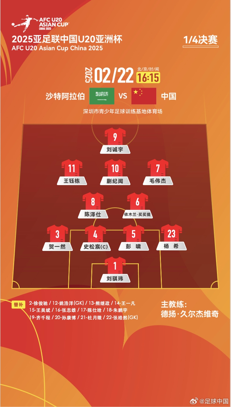 贏球進(jìn)世青賽！U20中國vs沙特首發(fā)：王鈺棟、蒯紀(jì)聞等人均先發(fā)