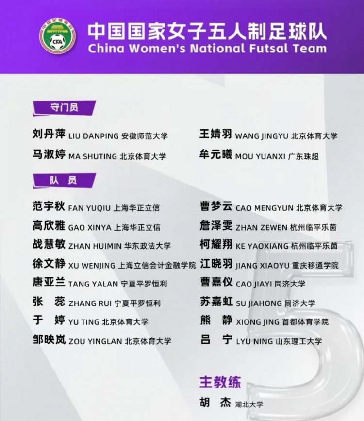 女足五人制國(guó)家隊(duì)集訓(xùn)名單：詹澤雯、范宇秋入選，胡杰掛帥